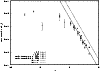 \begin{figure}
\par\includegraphics[width=8.8cm]{nagae-fig15.eps}
\end{figure}