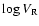 $\log V_{\rm R}$