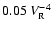 $0.05~V_{\rm R}^{-4}$