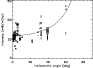 \begin{figure}
\par\includegraphics[angle=90,width=8cm,clip]{3907_f4.ps}
\end{figure}