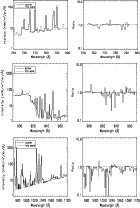 \begin{figure}
\par\hfill{}
\mbox{\includegraphics[ width=0.2\textheight,
heigh...
...0.49\textwidth,
angle=90,
origin=lB]{3907_f15.ps} }\hfill{}
\par
\end{figure}