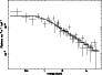 \begin{figure}
\par\includegraphics[angle=270,width=8cm,clip]{3960fig6.ps}
\end{figure}