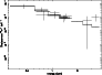 \begin{figure}
\par\includegraphics[angle=270,width=8cm,clip]{3960fig7.ps}
\end{figure}