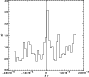 \begin{figure}
\par\includegraphics[width=7.7cm,clip]{3960fig8.ps}
\end{figure}