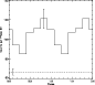 \begin{figure}
\par\includegraphics[width=7.5cm,clip]{3960fig3.ps}
\end{figure}