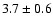 $3.7\pm0.6$