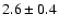$2.6\pm0.4$