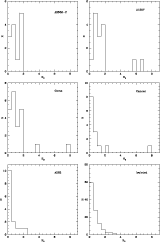 \begin{figure}
\par\includegraphics[width=14cm,clip]{4086_f8.eps}\end{figure}