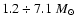 $1.2 \div 7.1~M_{\odot}$