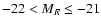 $-22 < M_R \le -21$