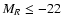 $M_R \le -22$
