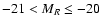 $-21 < M_R \le -20$