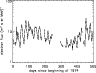 \begin{figure}
\par\includegraphics[width=8.4cm,clip]{4514fig1.eps}\end{figure}