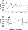 \begin{figure}
\par\includegraphics[width=8.15cm,clip]{4514fig2.eps}\end{figure}