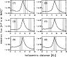\begin{figure}
\par\includegraphics[width=8.5cm,clip]{4514fig4.eps}\end{figure}