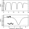 \begin{figure}
\par\includegraphics[width=8.2cm,clip]{4514fig5.eps}\end{figure}