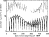 \begin{figure}
\par\includegraphics[width=8.4cm,clip]{4514fig6.eps}\end{figure}