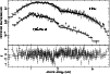 \begin{figure}
\par\includegraphics[width=8.8cm,clip]{0070fig8.ps}
\end{figure}