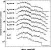 \begin{figure}
\par\includegraphics[width=8.8cm,clip]{0070fig9.ps}
\end{figure}