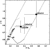\begin{figure}
\par\includegraphics[width=8.8cm,clip]{0070fig3.ps}
\end{figure}
