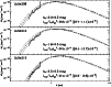 \begin{figure}
\par\includegraphics[width=8.8cm,clip]{0070fig4.ps}
\end{figure}