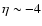 $\eta \sim -4$