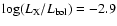 $\log (L_{\rm X}/L_{\rm bol})= -2.9$