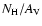 $N_{\rm H}/A_{\rm V}$