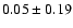 $ 0.05 \pm 0.19$