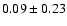 $ 0.09 \pm 0.23$