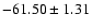 $ -61.50 \pm 1.31$