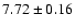 $ 7.72 \pm 0.16$
