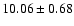 $ 10.06 \pm 0.68$