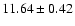 $ 11.64 \pm 0.42$