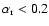 $\alpha _{\rm r}<0.2$