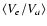 ${\langle V_{e}/V_{a} \rangle}$