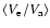 $\langle V_{\rm e}/V_{\rm a} \rangle$