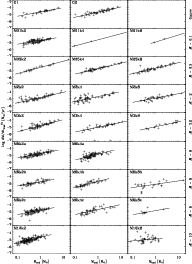 \begin{figure}
\par\includegraphics[width=16.7cm,clip]{0375fig3.eps} \end{figure}