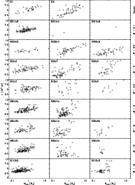 \begin{figure}
\par\includegraphics[width=16.8cm,clip]{0375fig4.eps} \end{figure}