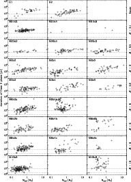 \begin{figure}
\par\includegraphics[width=16.8cm,clip]{0375fig5.eps} \end{figure}