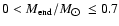 $0 < M_{\rm end}/{M_{\hbox{$\odot$ }}} \le 0.7$