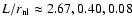 $L/r_{\rm nl} \approx 2.67, 0.40, 0.08$