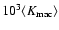 $10^3 \langle K_{\rm mac}
\rangle$