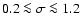 $0.2 \la \sigma \la 1.2$