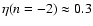 $\eta (n=-2) \approx 0.3$