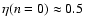 $\eta (n=0) \approx 0.5$