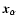 ${\vec x}_\alpha$