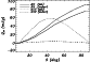 \begin{figure}
\par\includegraphics[width=7.15cm,clip]{587fig3.eps}
\end{figure}