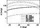 \begin{figure}
\par\includegraphics[width=7.1cm,clip]{587fig4.eps}
\end{figure}