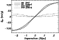\begin{figure}
\par\includegraphics[width=7.3cm,clip]{587fig5.eps}
\end{figure}